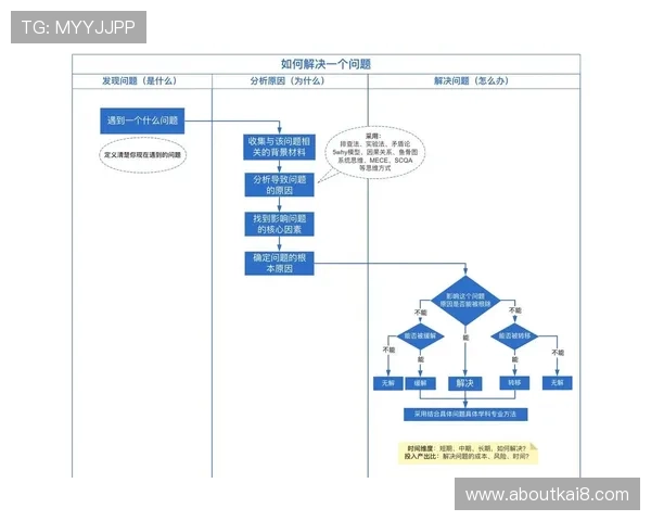 K8恒峰网站常见问题解答与技术支持指南，帮助用户快速解决使用中遇到的各种问题